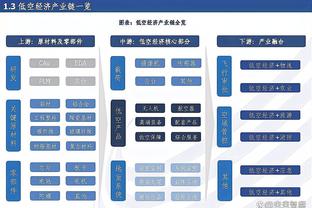 高准翼：中场教练要我们耐心一些 少打一人时进两球源自反击效率